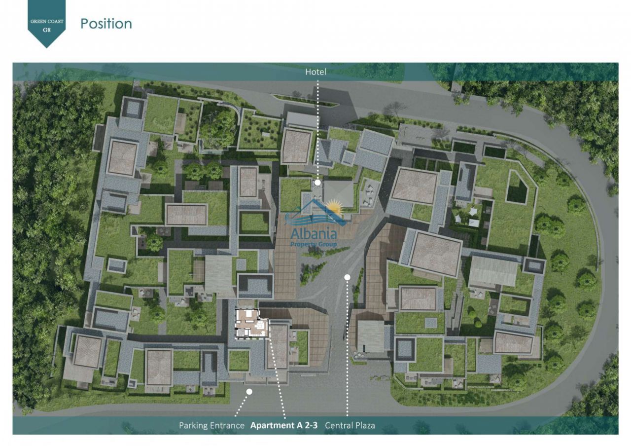 Immobili In Vendita A Valona In Albania, ​​Di Fronte Alla Spiaggia Di Palasa